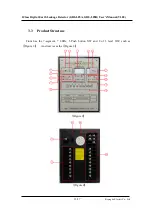 Preview for 11 page of Kyongbo Electric GD8-L05A User Manual