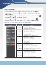 Preview for 14 page of Kyongbo Electric K-PAM 5500 Series User Manual