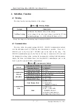 Preview for 17 page of Kyongbo Electronics GDR-D01 User Manual