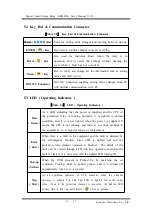 Preview for 21 page of Kyongbo Electronics GDR-D01 User Manual