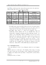 Preview for 26 page of Kyongbo Electronics GDR-D01 User Manual