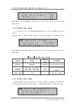 Preview for 27 page of Kyongbo Electronics GDR-D01 User Manual