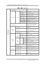 Preview for 34 page of Kyongbo Electronics GDR-D01 User Manual