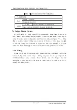 Preview for 38 page of Kyongbo Electronics GDR-D01 User Manual