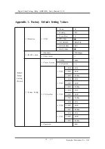 Preview for 43 page of Kyongbo Electronics GDR-D01 User Manual