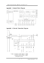 Preview for 45 page of Kyongbo Electronics GDR-D01 User Manual