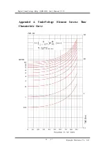 Preview for 46 page of Kyongbo Electronics GDR-D01 User Manual