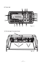 Предварительный просмотр 18 страницы Kyoritsu Electrical Instruments Works KEW6024PV Instruction Manual