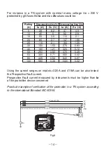 Preview for 16 page of KYORITSU 4116A Instruction Manual And Users Manual