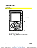 Preview for 14 page of KYORITSU 6305-03 Instruction Manual