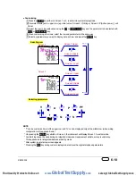 Preview for 72 page of KYORITSU 6305-03 Instruction Manual