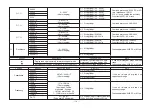 Preview for 4 page of KYORITSU KEW 1012 Instruction Manual