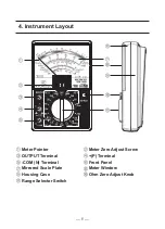 Preview for 10 page of KYORITSU KEW 1109 Instruction Manual