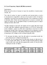 Preview for 16 page of KYORITSU KEW 1109 Instruction Manual