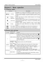 Preview for 10 page of KYORITSU KEW 2060BT Instruction Manual