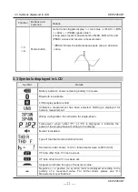 Preview for 12 page of KYORITSU KEW 2060BT Instruction Manual