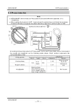 Preview for 37 page of KYORITSU KEW 2060BT Instruction Manual