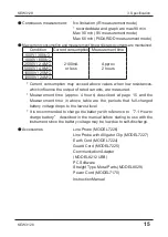 Preview for 15 page of KYORITSU KEW 3128 Instruction Manual