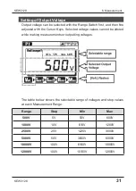 Preview for 31 page of KYORITSU KEW 3128 Instruction Manual