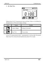 Preview for 63 page of KYORITSU KEW 3128 Instruction Manual