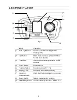 Preview for 6 page of KYORITSU KEW 6016 Instruction Manual