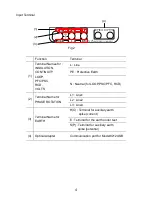 Preview for 7 page of KYORITSU KEW 6016 Instruction Manual