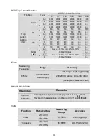 Preview for 13 page of KYORITSU KEW 6016 Instruction Manual