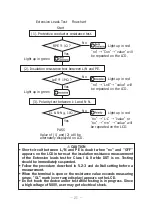 Preview for 23 page of KYORITSU KEW6201A Instuction Manual