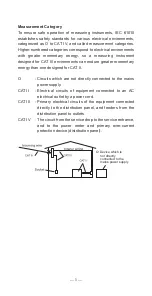 Preview for 6 page of KYORITSU KEW6205 Instruction Manual