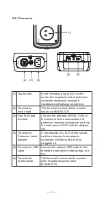 Preview for 12 page of KYORITSU KEW6205 Instruction Manual