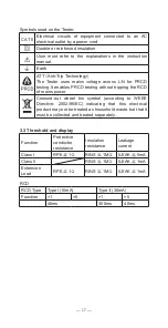 Preview for 18 page of KYORITSU KEW6205 Instruction Manual