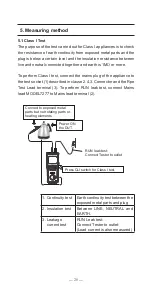 Preview for 21 page of KYORITSU KEW6205 Instruction Manual