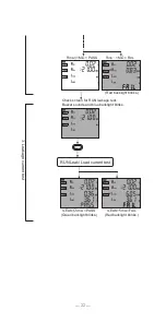 Preview for 23 page of KYORITSU KEW6205 Instruction Manual