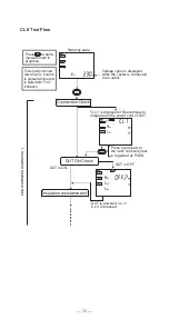 Preview for 26 page of KYORITSU KEW6205 Instruction Manual