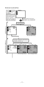 Preview for 30 page of KYORITSU KEW6205 Instruction Manual