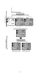 Preview for 31 page of KYORITSU KEW6205 Instruction Manual