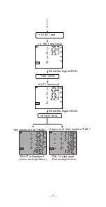 Preview for 35 page of KYORITSU KEW6205 Instruction Manual