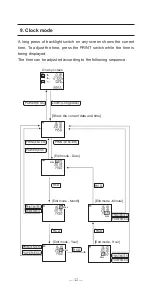 Preview for 43 page of KYORITSU KEW6205 Instruction Manual