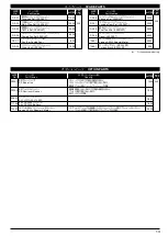 Preview for 14 page of Kyosho 10801 Instruction Manual