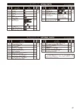 Preview for 27 page of Kyosho 308361 Instruction Manual