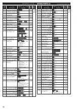 Preview for 47 page of Kyosho Arta NSX Instruction Manual