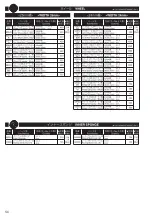 Preview for 53 page of Kyosho Arta NSX Instruction Manual