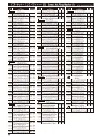 Preview for 33 page of Kyosho Blizzard SR Instruction Manual