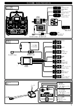 Preview for 3 page of Kyosho Caliber 30 Installation And Operating Manual