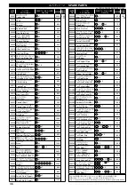 Preview for 36 page of Kyosho Caliber 30 Installation And Operating Manual