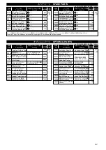 Preview for 37 page of Kyosho Caliber 30 Installation And Operating Manual