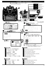 Предварительный просмотр 3 страницы Kyosho Caliber ZG Instruction Manual