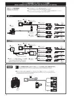 Preview for 4 page of Kyosho Calmato Alpha40 Sports Instruction Manual