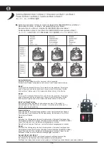 Предварительный просмотр 15 страницы Kyosho Cessna 182 Skylace VE29 Airium Instruction Manual