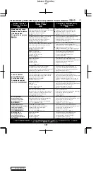 Предварительный просмотр 37 страницы Kyosho Cessna 210 Centurion Instruction Manual